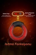 Rabixy Mobil Uygulamalı Titreşimli Isıtmalı Penis Halkası 2